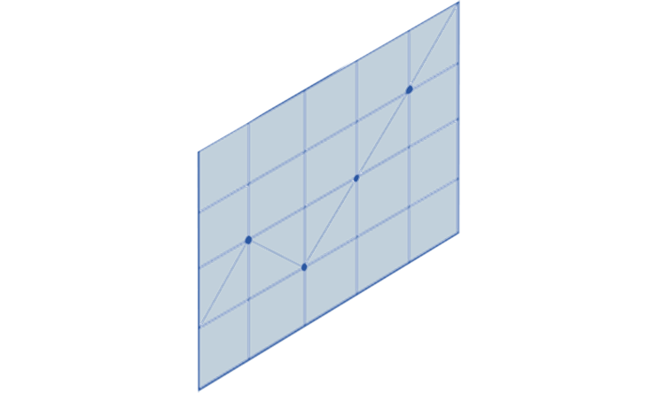 Analysez