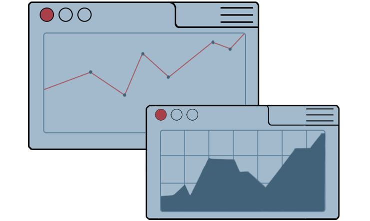Dataviz